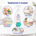Antibacterial Toy & Surface Cleaner