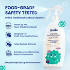 Antibacterial Toy & Surface Cleaner