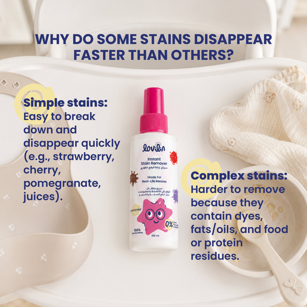 Instant Stain Remover Spray