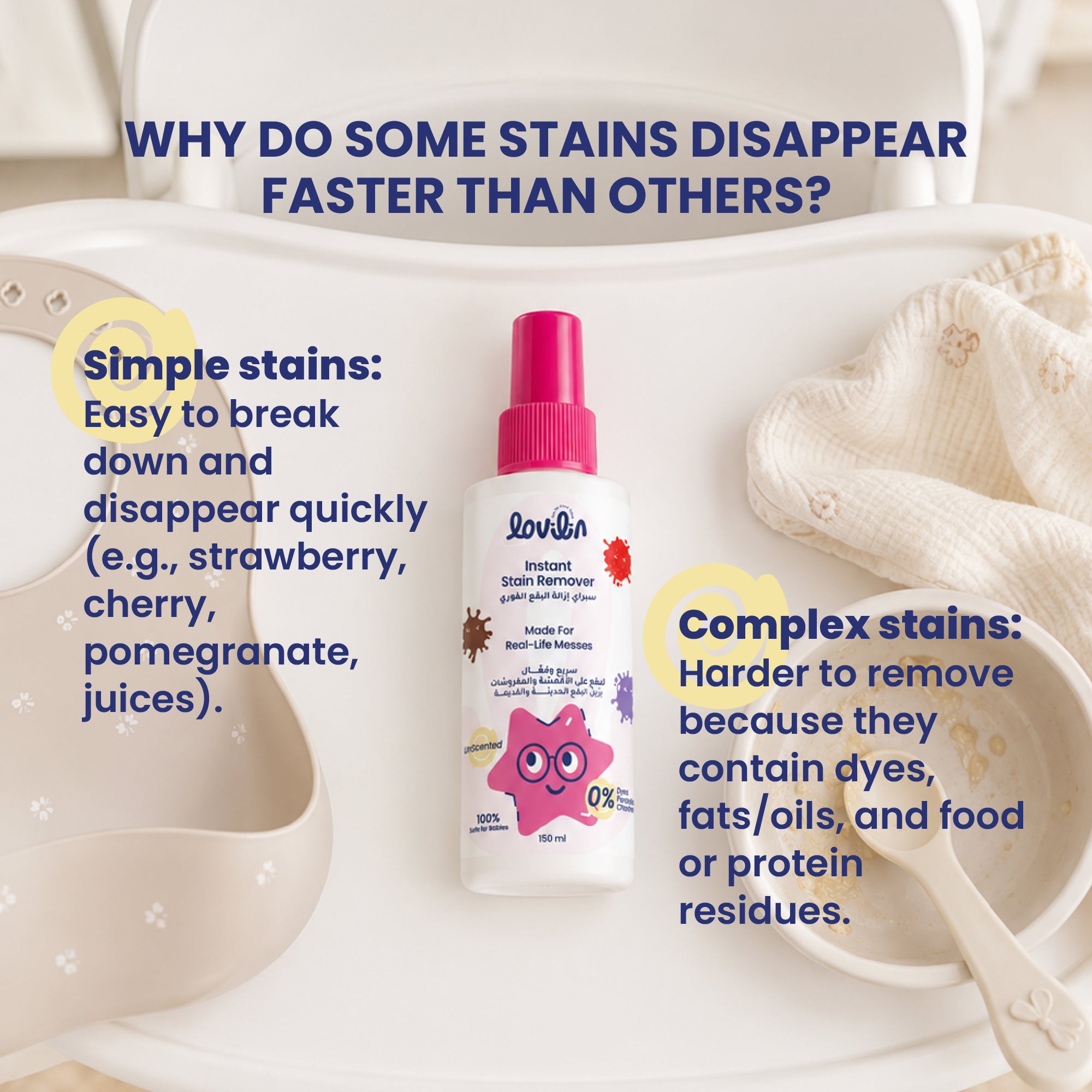Instant Stain Remover Spray